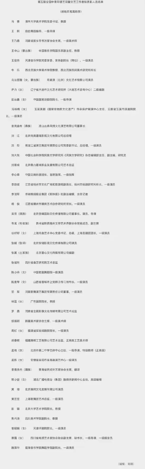 呉京黄〓らは徳芸双馨文芸従事者表彰を受ける予定である