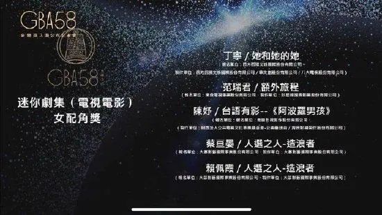 The shortlist of the 58th Admiralty Award announces a large number of works and actors